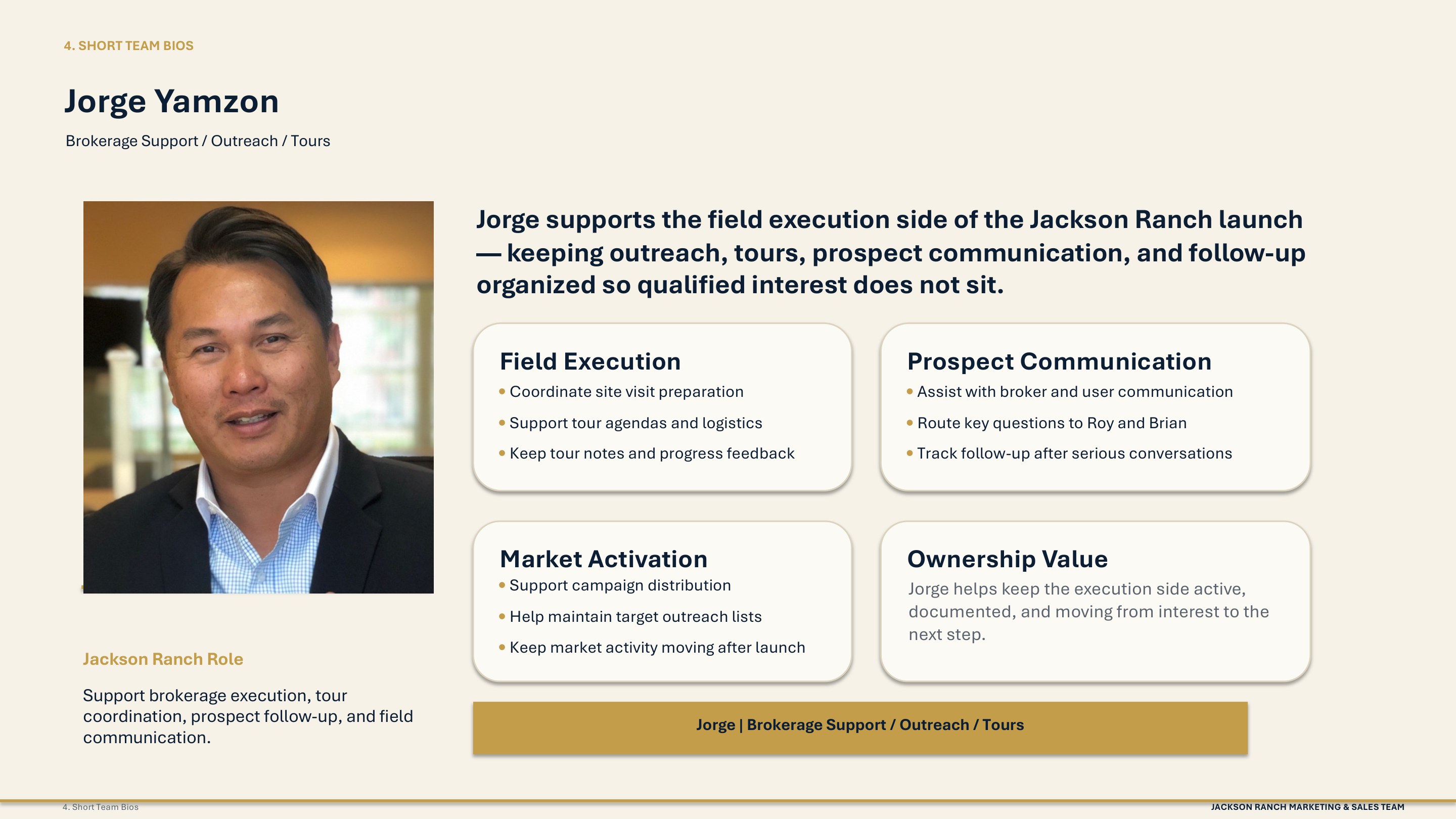 Jorge Yamzon — Brokerage Support / Outreach / Tours. Supports the field execution side of the Jackson Ranch launch, keeping outreach, tours, prospect communication, and follow-up organized.